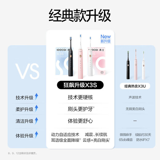 SOOCAS Electric Toothbrush X3S Large White Brush Moonlight White Couple Model Whitening Sonic Vibration Gift Box Model X3S Girly Powder