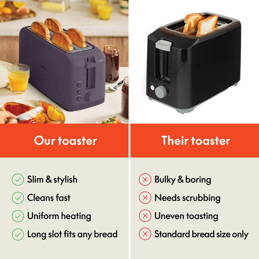BELLABella 4-slice toaster