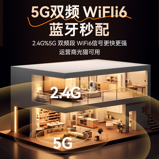 Shenmou Family Surveillance Pet Tracking Kamera, ältere Wohngeschäfte Notrufkarriere, WeChat Voice Call, 360-Grad-Gamma-Rotation in Indoor, kein toter Winkel, Nachtsicht C2