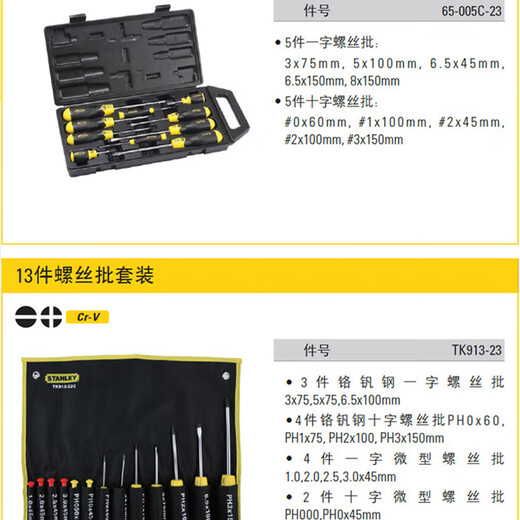 史丹利（STANLEY）螺丝刀4件套一字十字螺丝批起子组改锥家用机械维修工具66-671-23