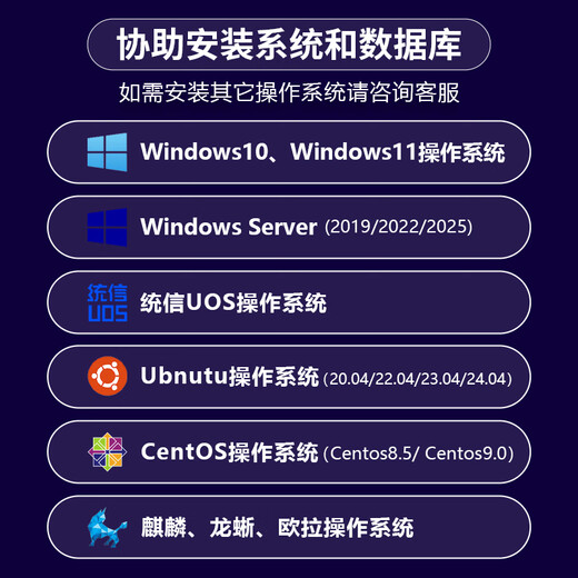 联想服务器主机SR588机架式2U机箱双路至强 GPU深度学习虚拟化数据库存储FN31 【SR588】2颗金牌6230丨40核2.1G 64G内存丨3x16T硬盘丨R530-8i