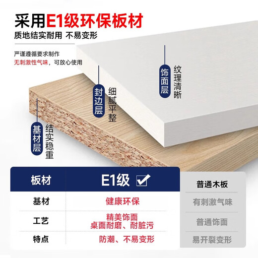 Linlan boss desk desk supervisor desk office furniture simple modern president desk manager desk 1.8m does not include chair