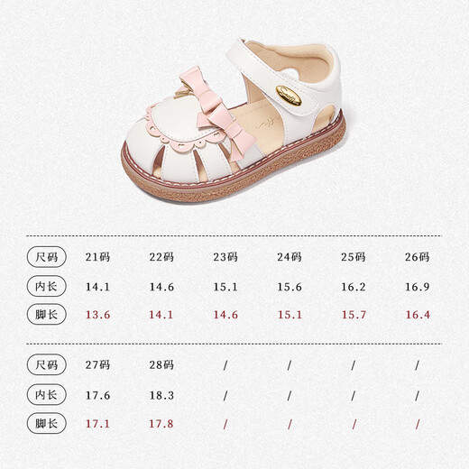 Snuffy Girls Sandals Summer Children's Lolita Little Princess Soft Sole Baby Toe Sandals Vanilla Toffee White 21
