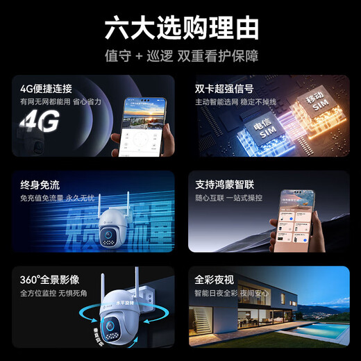 华为智选鸿蒙智选小豚当家室外摄像头4G版400万终身免充值监控器360度旋转无死角夜视无需wifi农村户外防水 终身免流400万高清+64G【无网首选】