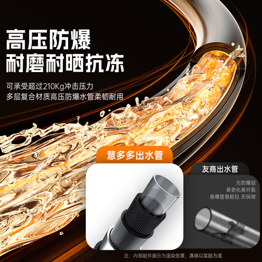 Huiduoduo car washing machine ultra-high pressure water spray gun washing machine industrial commercial pure copper powerful floor washing water pressure 800 kg