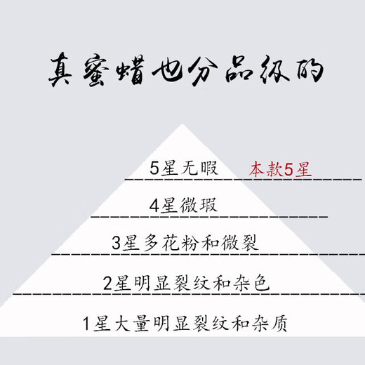 Hupai One thing, one picture, one certificate, natural beeswax pendant, safety buckle pendant necklace, white wax and white flower wax, no cracks, pendant 18.54g 39*18mm