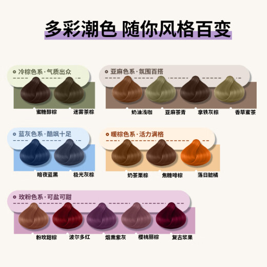施华蔻（Schwarzkopf）泡泡染染发剂染发霜日系时尚流行色彩染染发膏上色快乳霜泡沫摩丝 粉玫甜棕 1盒【泡泡质地】