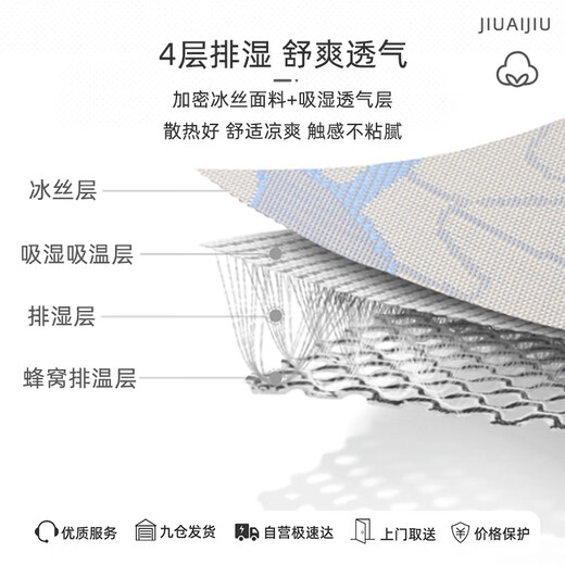 9i9 stroller cool mat baby ice silk mat safety seat summer thin seat cushion cool mat washable universal A28
