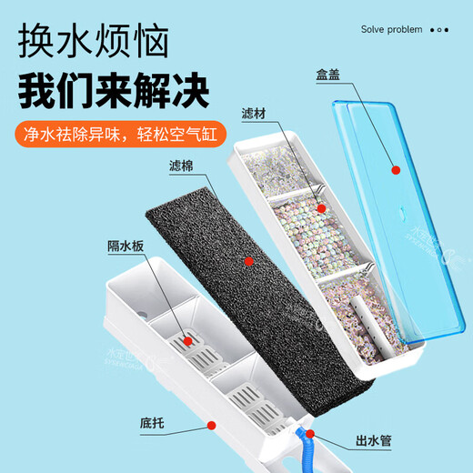 Wasser PET Shijia Fischtank wird auf die Filterkiste fassende Trockenentzündung Filter Tank Top -Zirkulationsfilterbox auf der Filter Tropfkasten 3880 Größere Filterbox + 18W Ölentfernung Membran Wasserpumpe + Filtermaterialpaket gestellt