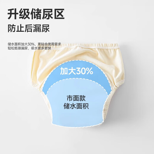 Japanische Babywindel -Kündigungshosen für Babys in Toilettenwählenhosen für Männer und Frauen Kinder Windeln können gewaschen werden. Kanchakaya Brown Bear Upgrade Urin -Speicherbereich 2 Packungen. Durchschnittliche Größe L für Gewichte von über 15 Monaten und 24-36 geeignet