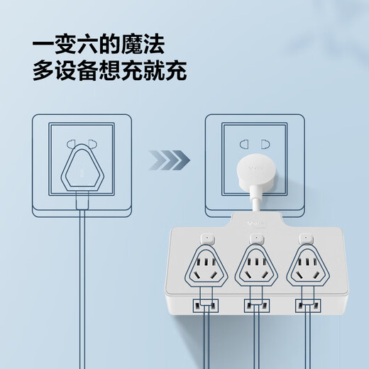 公牛（BULL）多功能插头转换器多插位插排插线板一转三面板多孔扩展器插座 9733k总控柔性一转六