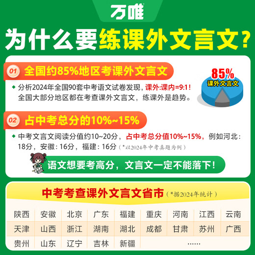 2025万唯中考初中文言文课外阅读理解专项训练全解全练八九七年级必背古诗词一本通初一初二试题研究初三语文教辅资料万维教育 【高分作文+课外文言文+现代文】3本＞25新版 九年级