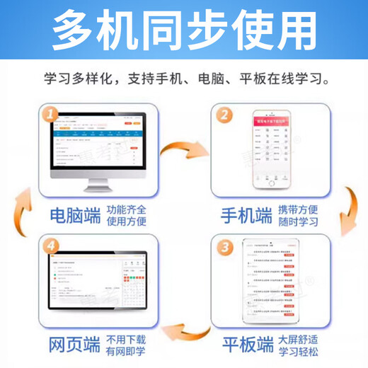 2025成人高等教育自学考试题库网课自考教材精讲视频课件成考自考历年真题库习题集自考本科专科课程资料 13658工业设计史论 考试题库【支持手机电脑平板同步使用】