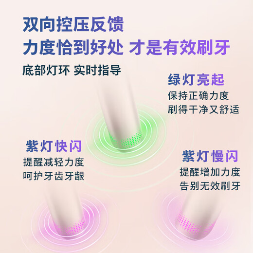 电动牙刷7系Pro护敏刷情侣款曙光金礼物 钻石3系 星云蓝