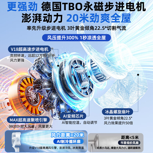 NIYEVN New AI Tracking Cooling Air Conditioning Fan Cooling Electric Fan Silent Bedroom Ultra Silent Level 1 Energy Efficiency Household Floor Fan Air Circulation Fan Top Ten Wind Power AI Voice Model AI Whole House Hurricane Tracking + Ultra Silent 16 Seconds