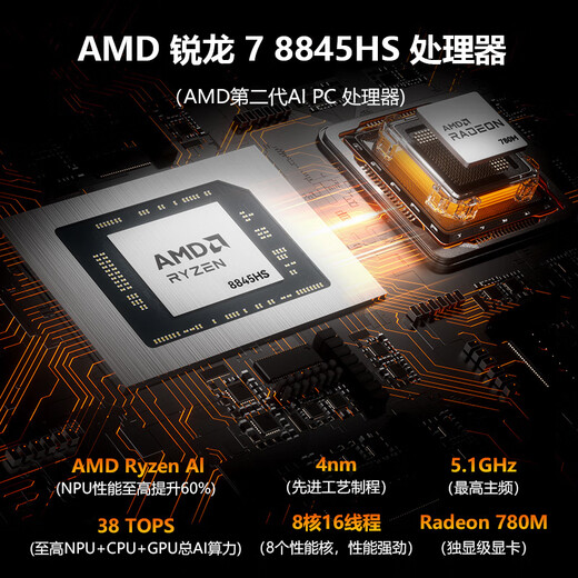 GEEKOM A8 MAX Ruilong 7 8845H high-performance mini office server NUC small chassis mini host desktop 32G+1T