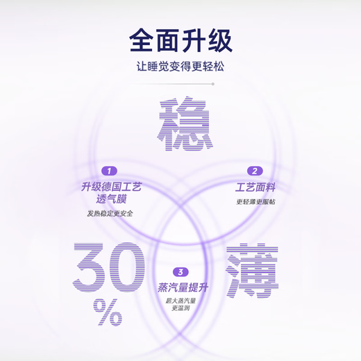 Yunnan Baiyao Hot Compress Masque Eye Mask Masque Masque pour les yeux Light-Sleep 30 comprimés Soulagez la fatigue de la lavande pour les hommes pour les hommes et les femmes