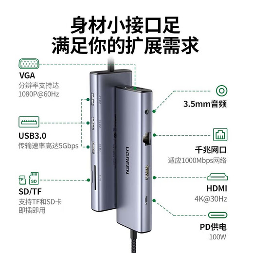 绿联 Type-C扩展坞USB-C转换器雷电4拓展坞雷电3分线器HDMI网线转接头HUB通用MacBook笔记本iPad平板 10合1【HDMI+VGA+网卡+音频】15601