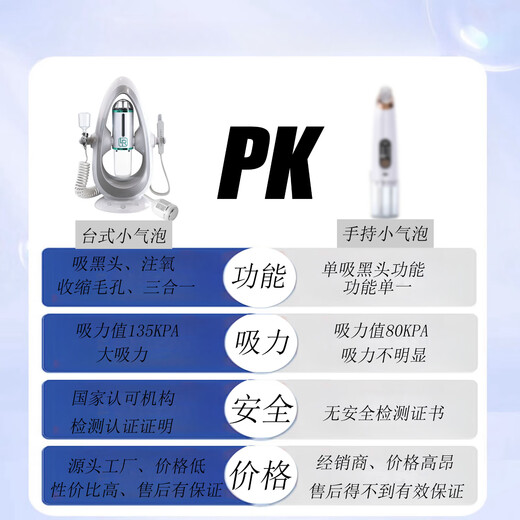 Lirenbang Small Bubble Cleansing Facial Instrument Beauty Salon Blackhead Remover Artifact Deep Cleansing and Hydrating Facial Pores Electric Beauty Instrument Blackhead Remover Beauty Instrument Exclusive Edition 10th Generation - Three-head Model + Eye Beauty Instrument + Solution