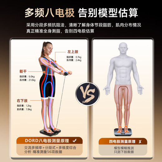 DORD德国品牌智能体脂秤八电极体重秤家用称重秤人体体脂秤减肥专用精准体重体脂一体秤心率检测 八电极尊享版-星际黑