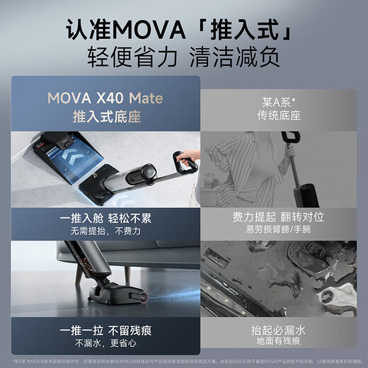 Mova推入式洗地机X40 Mate【90℃热水洗地 0油污 0缠毛 7天抑臭】扫吸拖洗地一体机自动清洗