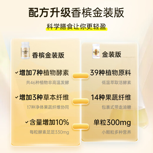 Healthy Shop Plant Lekan Tablets Puffup Bao Enzyme Champagne Gold Enhanced Edition Verstopfung Reinigung, Entspannung und Fettreduzierung Importiert aus Japan Dinner Savior Puffup No Belly Bag Plant Enzyme Champagne Gold 2 Flaschen