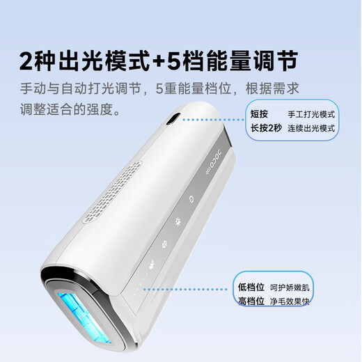 DOCO LAB Medical Sapphire Freezing Point Hair Removal Device Painless Laser Ice Sense Home Hair Removal Device Private Parts Full Body Underarm Shaving Hair Removal Device Women's Shaving Knife Men's Birthday Gift for Girlfriend