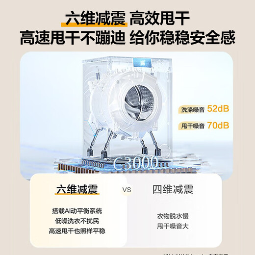 Yueji drum washing machine produced by Leader Haier, fully automatic washing and drying, 10kg household OCC trade-in subsidy XQG100-LH506S