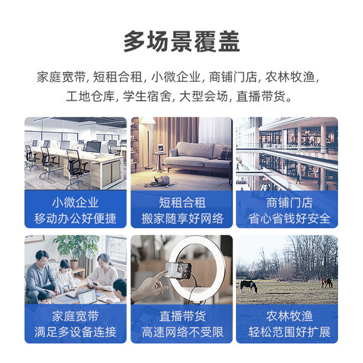 FiberHome烽火5G CPE Air移动路由器 插卡上网5G/4G全网通 Wi-Fi6 AX3000 5GNR载波聚合【2025新品】