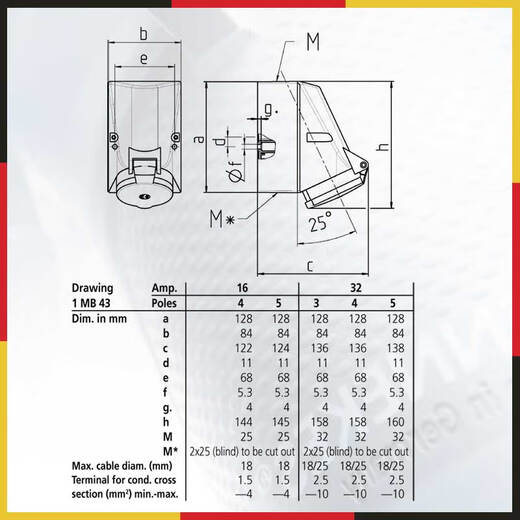 
Mannekos 1421 MENNEKES 32A 230V3P IP44 surface-mounted industrial socket waterproof aviation plug male and female docking 32A-230V-1421