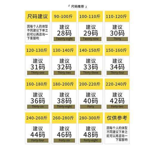 啄木鸟破洞牛仔裤男夏季2025年新款乞丐裤宽松加肥加大码胖子束脚休闲裤 浅蓝 9901款 28 90-100斤