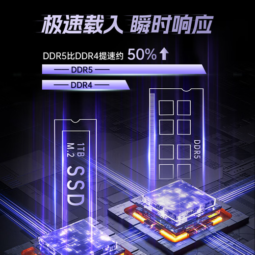 Colorful Hidden Star P16 Pro gaming laptop high refresh 2.5K e-sports screen G16 Core i7 student AI designer clip to play Black Myth Wukong 25 new product white I9-13900HX 64GB 1TB customized full blood RTX5070Ti e-sports independent display