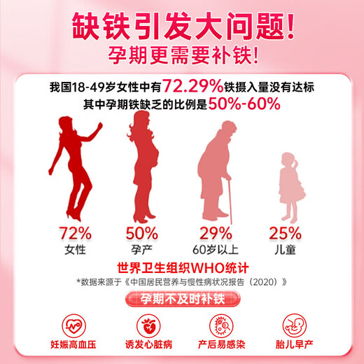 奥邦 琥珀酸亚铁片0.1g*20片/盒*3 用于缺铁性贫血的预防和治疗 补铁补血 女性贫血 适用于孕妇儿童补铁
