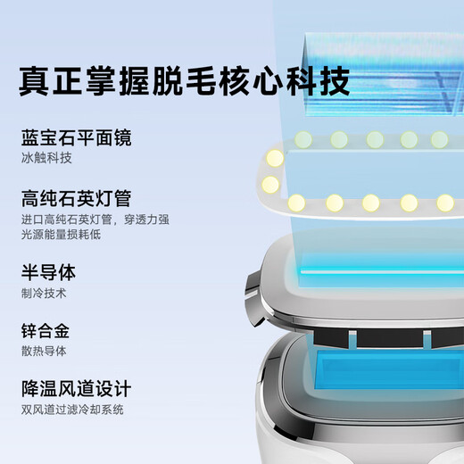 DOCO LAB Medical Sapphire Freezing Point Hair Removal Device Painless Laser Ice Sense Home Hair Removal Device Private Parts Full Body Underarm Shaving Hair Removal Device Women's Shaving Knife Men's Birthday Gift for Girlfriend