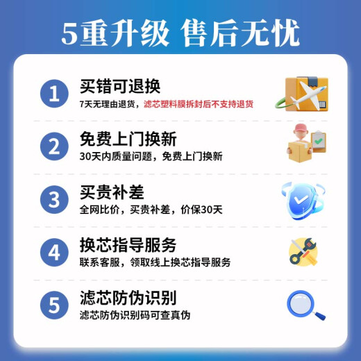 海尔净水器滤芯HRO5016/5012A/5015/5011/13/5007/5010/5030-5A升级PP棉活性炭RO膜滤芯 HRO5011系列 ABCDE套餐【全套5支】
