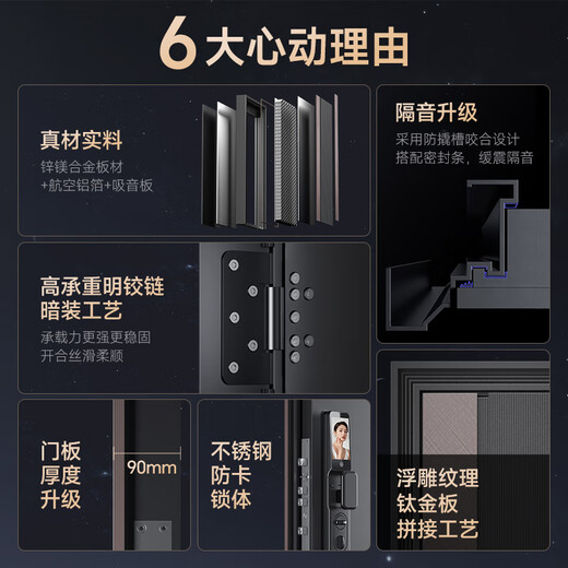 Yingdian Suzaku Classe A Porte de sécurité Porte d'entrée du ménage Porte de porte surélevée tête à une porte vers la porte d'entrée de porte intelligente porte mère porte mère anti-pratignant la porte de villa anti-explosion 2250 * 1050 [Version supérieure] Grand écran de couleur double face + Interphone active + Face 3D Lock intelligent