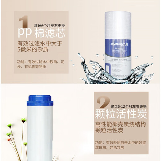 Suitable for the Joyoung Water Purifier Filter Centrifugal HC1283/1565/1583WU special filter element original PP cotton activity 1283 Level 2 pre-activated carbon