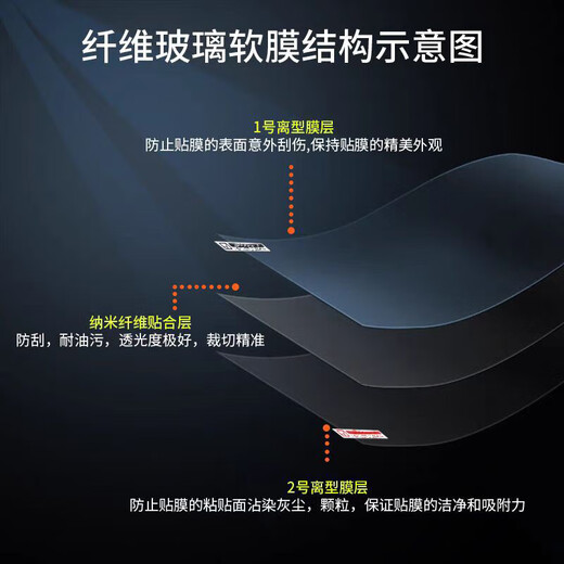 艾么么适用安克Zolo充电宝A1695/165W保护膜A1339/A1335贴膜A/B2697/140W移动电源屏幕膜充电器能量仓 【安克Zolo165W/A1695】 磨砂防指纹-3片