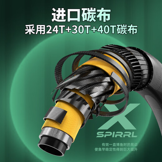 
Zhongkui Yake K3 Luya casting big fishing rod ultralight super hard sea rod wide waters mostly use far-drunk pole mandarin fish 682m S (2.03m M straight handle-mandarin fish)