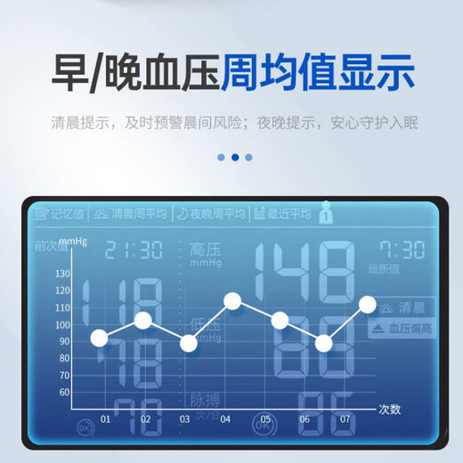 欧姆龙（OMRON）高血压仪欧姆龙 家用蓝牙大屏背光电子血压计J753 J753/原装高精准 同屏对比