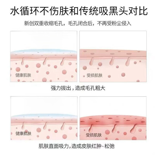 Lirenbang Small Bubble Cleansing Facial Instrument Beauty Salon Blackhead Remover Artifact Deep Cleansing and Hydrating Facial Pores Electric Beauty Instrument Blackhead Remover Beauty Instrument Exclusive Edition 10th Generation - Three-head Model + Eye Beauty Instrument + Solution