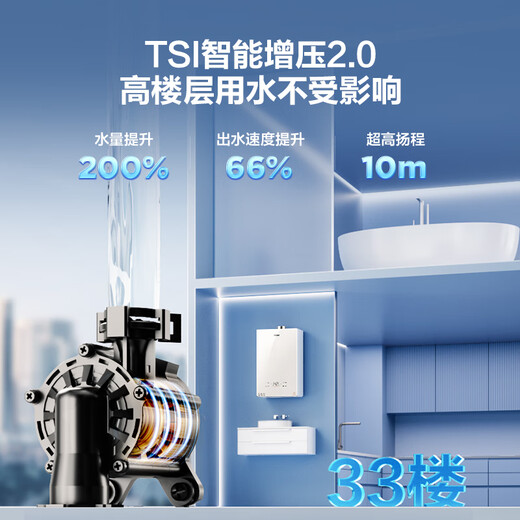 Haier KL5MAX no cold feeling 2.0 16 liters gas water heater natural gas 7A level one constant temperature TSI supercharged large water volume small volume 15% national subsidy