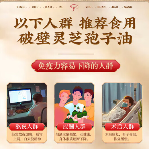 灵芝孢子油软胶囊正宗长白山破壁灵芝孢子粉蓝帽袍子油 FDA出口蓝帽 升级版高品质[一盒60粒]体验装