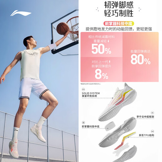 Li Ning Light Speed 3 Basketball Shoes Men's Shoes 2025 New Breathable Lightweight Rebound Support Stable Sports Shoes ABPV005