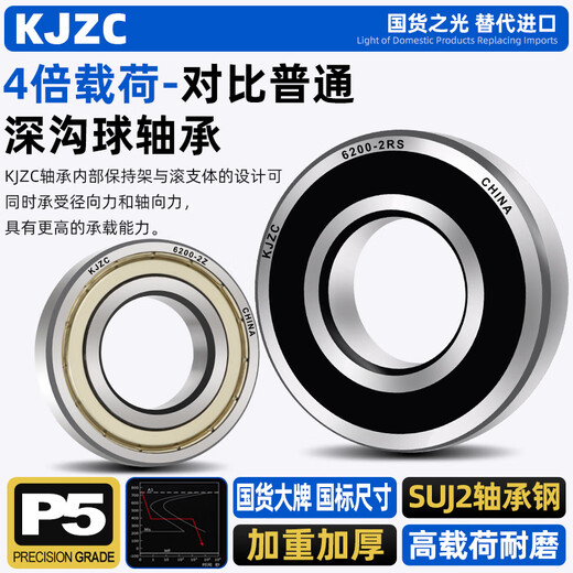 
Deep groove ball bearing models P5 high-speed motor precision deep groove ball bearing electric vehicle front wheel rear wheel bucket truck rolling ball rotary seal bearing 6232-2RS glue seal [P5 level] 160*290*48