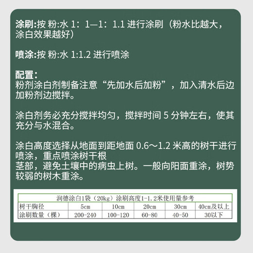 Rundeyuan Forest Tree Dry Fruit Tree Whitening Agent 40 Jin Jin is equal to 0.5 kg barreled tree trunk whitening insect-resistant and disease-resistant straight brush type cold-resistant insect sterilization direct paint