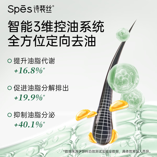 SPESS-Speech Mint Acide salicylique Rafraîchissement du shampooing de contrôle de l'huile de 200 ml [coupon de rachat] Shampooing pour hommes et femmes