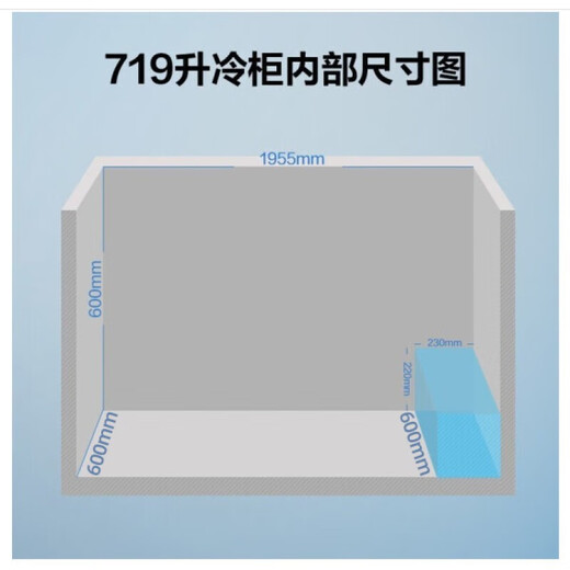 Minea BD/BC-719DKM (E) Gefrierschrank mit großer Kapazität 719L Haushalt Gewerblicher horizontaler Kühlung Frischweck