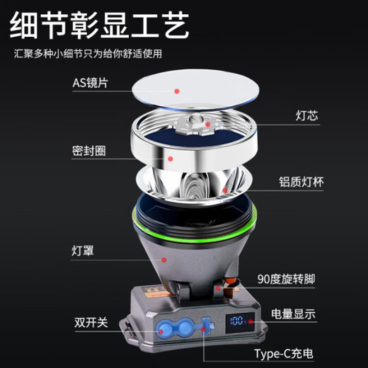 Niu Wang Qiang Lámpara de cabeza calva Gran punto de luz grande impermeable al aire libre y brillante a largo plazo, operación de largo alcance, pesca nocturna, corrida de mar, NW-869 blanco Super Light-Super-7200mAh