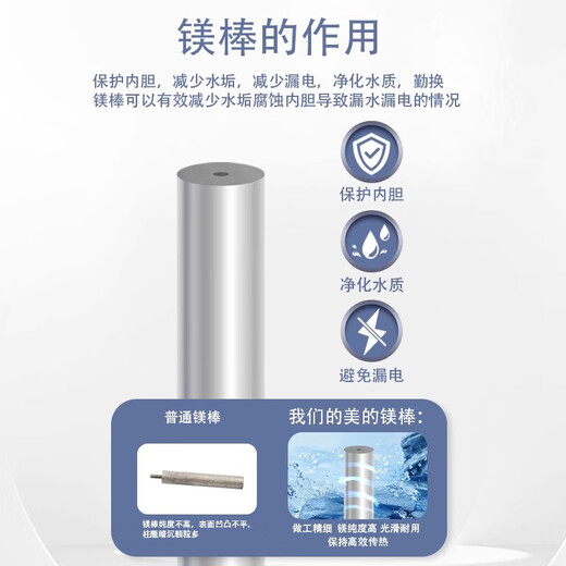 Shijing is suitable for Midea electric water heater magnesium rod 40L/50L/60L/80 liters. Magnesium rod for household water heaters. Universal sewage and descaling anode rod accessories. Special for 50L Midea water heater - magnesium rod length 250mm (brass nut). Free descaling agent + special wrench for disassembly and assembly.